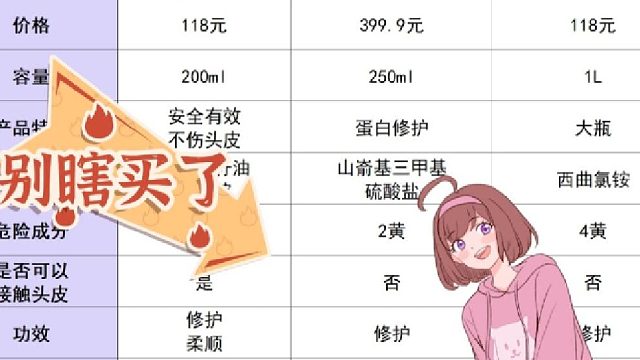 好用的发膜品牌有哪些？程十安发膜推荐！蓬松柔顺的秘密