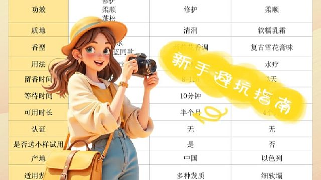 去毛躁发膜哪家强？发膜推荐测评！沙发自然卷的神