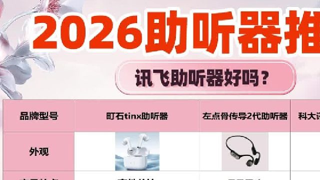 讯飞助听器好吗？助听器怎么选不踩雷？2026专业挑选指南测评