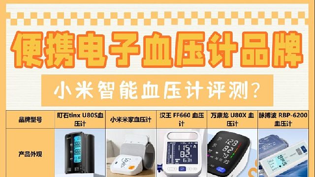 医用级怎样选择好的电子血压计？院线同款高精度型号实测推荐！
