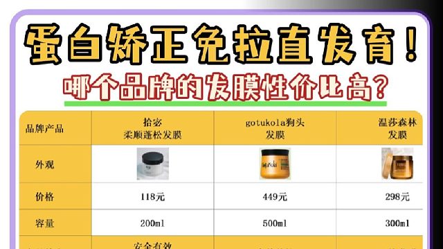 哪种发膜最好用？蛋白矫正免拉直发育！最强选购攻略