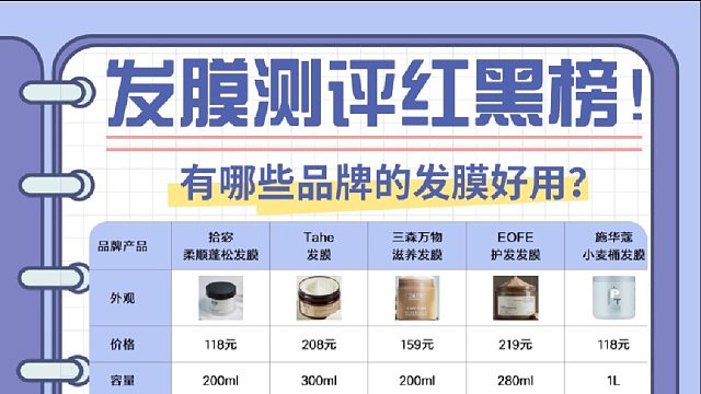 什么牌子的养发发膜好用？发膜测评红黑榜！最满意的发膜