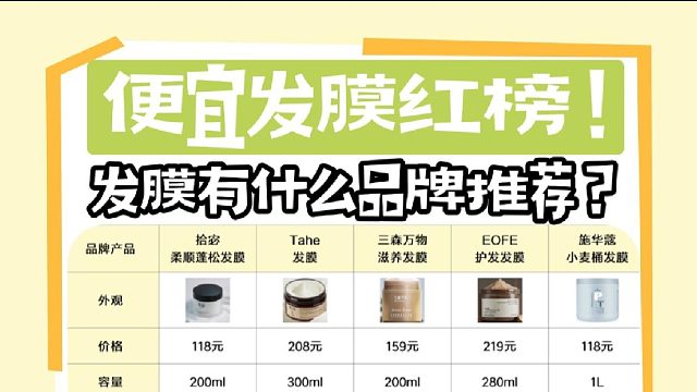 护发发膜什么牌子好？便宜发膜红榜！蓬松两天都不塌