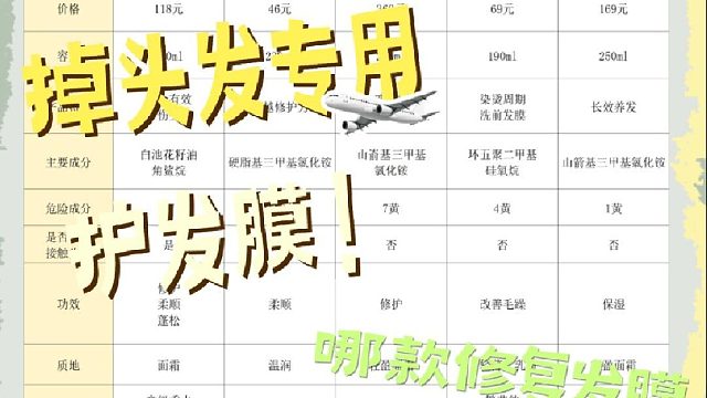 干枯毛躁发质该用什么发膜？掉头发专用护发膜！拯救枯草计划