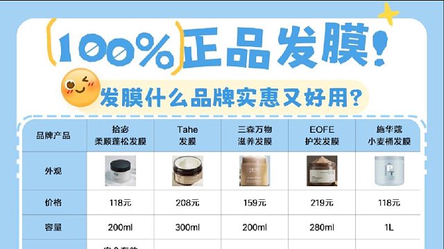 哪个牌子的发膜好用？100%正品发膜！还我妈生发质