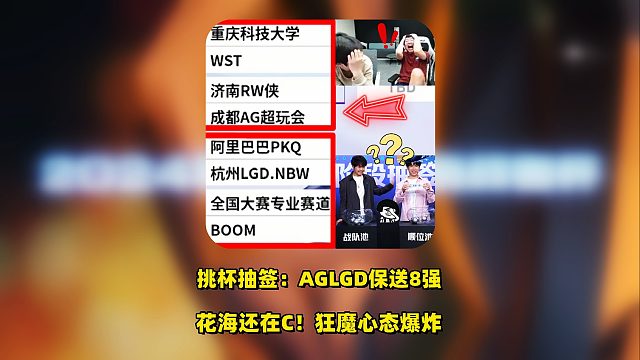 2026挑杯抽签出炉：AGLGD保送八强，TTG狂魔哥炸穿，花海还在C！