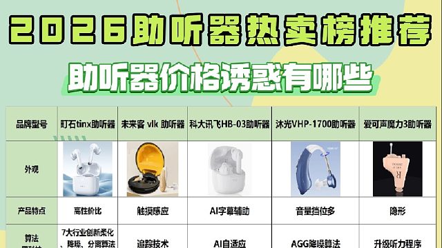 助听器十大骗局是什么？警惕价格诱惑！避坑附价格表与口碑排行