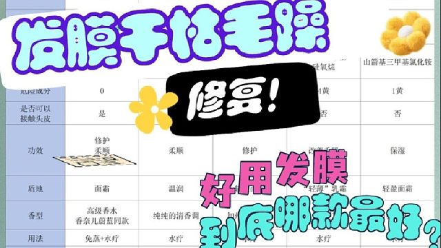 头发干枯炸毛用什么发膜？发膜干枯毛躁修复！直接抄作业吧
