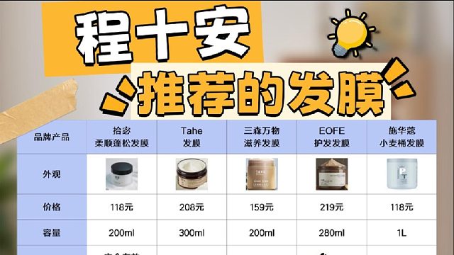 发膜有什么牌子好用又实惠？程十安推荐的发膜！至今没有替代