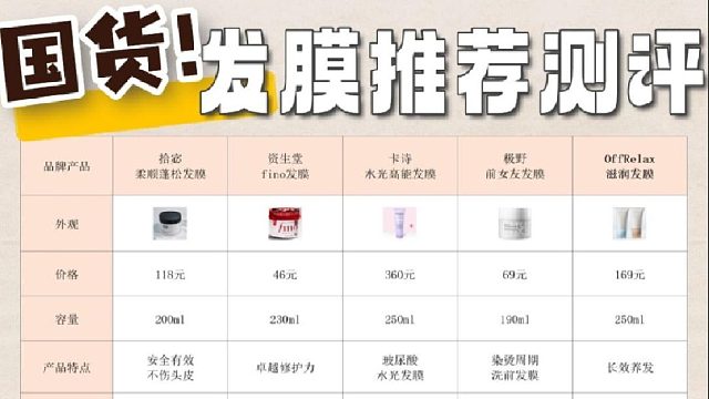 毛躁头发用哪种发膜靠谱？发膜推荐测评国货！看完你就懂了