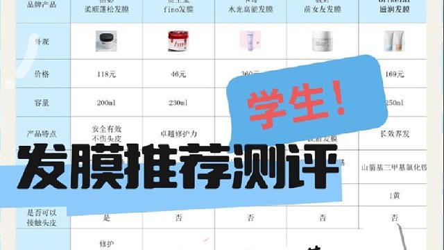 干枯发质用什么发膜好用？发膜推荐测评学生！价格大全分享