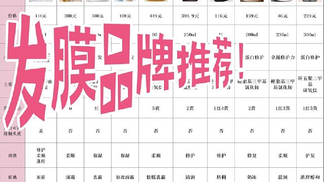 国产发膜该怎么选？发膜品牌推荐！拿捏