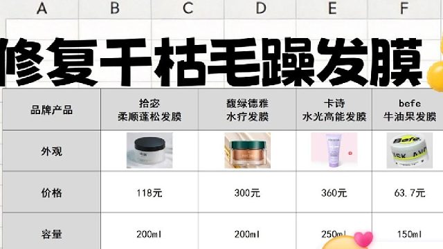 有没有经济平价好用发膜？修复干枯毛躁发膜！八年护发经验