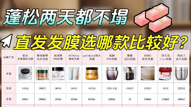 发膜怎么选好用又实惠？发膜测评红黑榜！蓬松两天都不塌