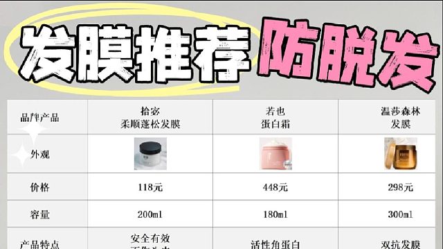 有什么发膜好用？发膜推荐防脱发！挖到本命发膜了