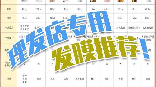 口碑好的高性价比发膜有吗？理发店专用发膜推荐！做功课不踩雷