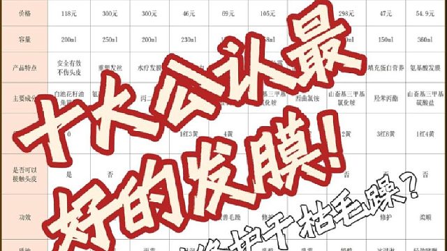 值得入手的高性价比发膜有哪些？十大公认最好的发膜！良心总结