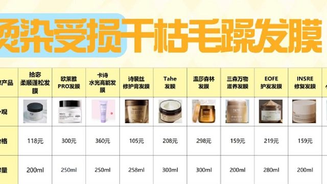 烫染修护发膜什么牌子比较好？烫染受损干枯毛躁发膜！干枯不了一点
