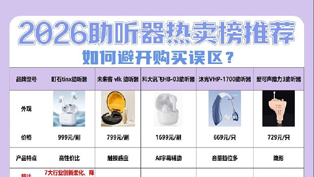 助听器选购十大骗局是什么？避开购买误区实用避坑指南排行榜