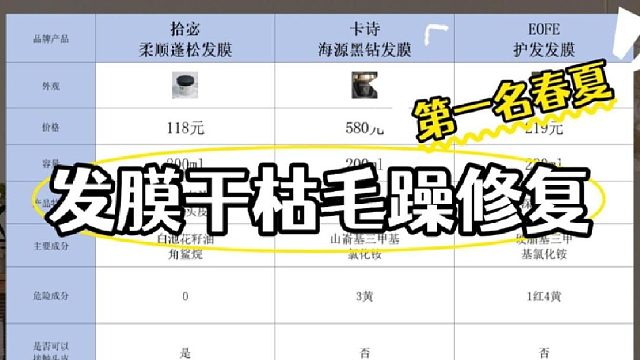 哪款发膜能柔顺抚平毛躁？发膜干枯毛躁修复第一名！直击我心巴