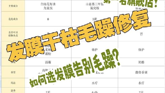 哪些发膜柔顺告别毛躁？发膜干枯毛躁修复第一名旗舰店！杀出重围