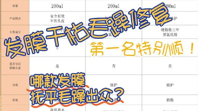 什么发膜柔顺抚平干枯毛躁？发膜干枯毛躁修复第一名特别顺！被问N次