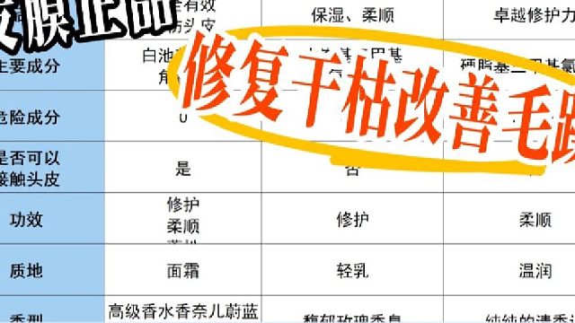 改善干枯发膜什么牌子的好用？发膜正品修复干枯改善毛躁！无废话总结