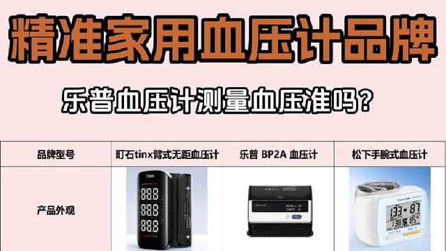 胳膊粗胖人选用哪种血压计最好？加长袖带精准款实测推荐！