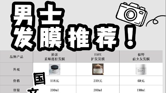养发发膜什么品牌好用又实惠？男士发膜推荐！替你们试过了