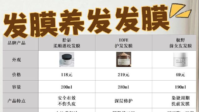 好用的发膜有什么品牌推荐？发膜养发发膜！洗头必备搭子