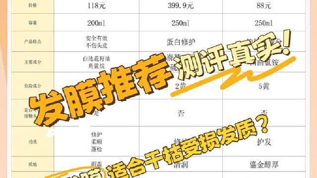 干枯发质用哪款发膜？发膜推荐测评真实！我的人生发膜