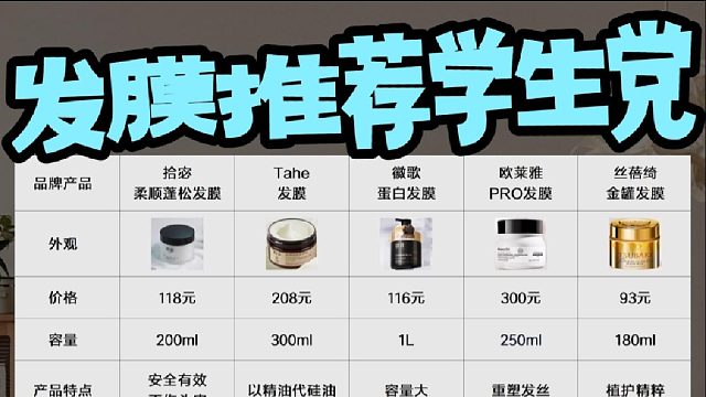 什么发膜修护效果比较好？发膜推荐学生党！专用正品分享
