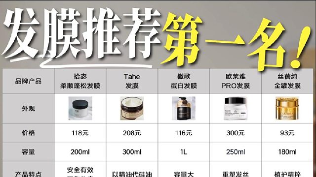 哪款发膜比较好用？发膜推荐第一名！最全对比测评