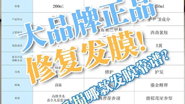 干枯救星发膜哪款好？大品牌正品修复发膜！防被坑指南