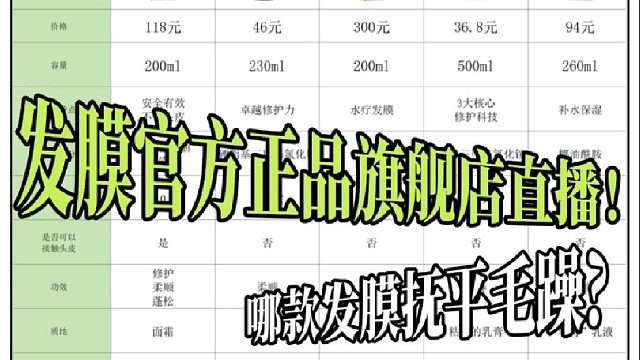 修护发膜推荐哪款最好用？发膜官方正品旗舰店直播！毛躁头速进