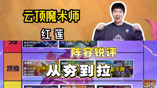 新赛季阵容从夯到拉锐评