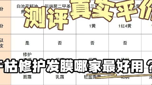 国产发膜哪家修护好？发膜推荐测评真实平价！拒绝无效护发