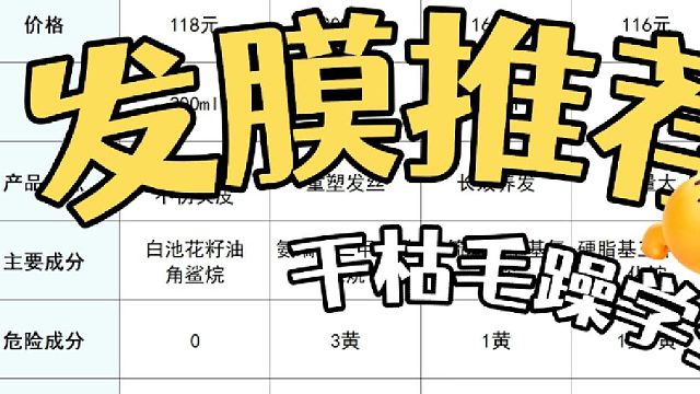 国产发膜哪家柔顺好？发膜推荐干枯毛躁学生！护发易如反掌