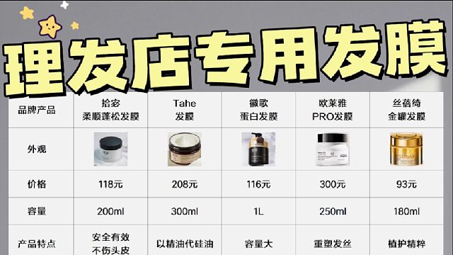 有哪些发膜比较好用又实惠？理发店专用发膜！终极评测分享