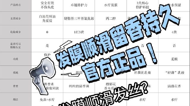 顺滑发膜推荐哪款最好用？发膜顺滑留香持久官方正品！成分党跪谢