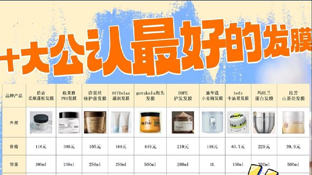 什么样的护发发膜好？十大公认最好的发膜！全网口碑评测