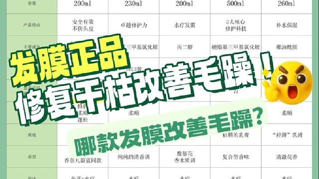 国货发膜推荐哪款最好用？发膜正品修复干枯改善毛躁！护发天花板
