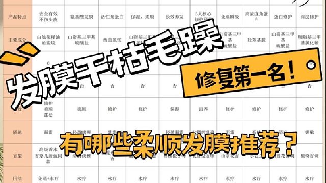 发丝毛躁选什么发膜？发膜干枯毛躁修复第一名！真实测评分享