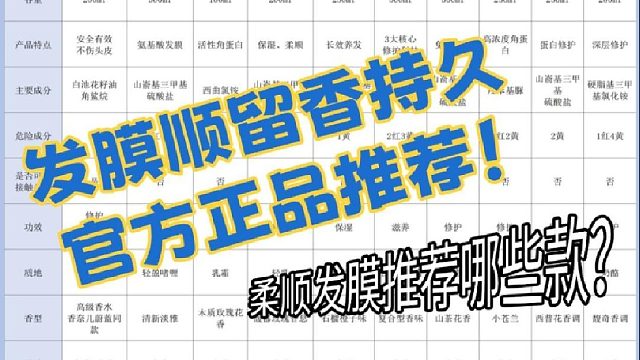 改善毛躁用什么发膜？发膜顺留香持久官方正品推荐！高端护发必备