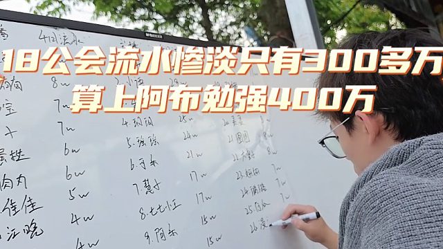 18公会流水惨淡只有300多万，算上阿布勉强400万