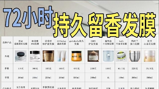 啥样的护发发膜好用？72小时持久留香发膜！亲身经历分享