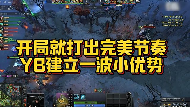 【Maybe】开局就打出完美节奏，YB建立一波小优势