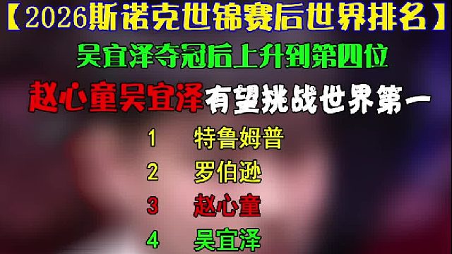 2026斯诺克世锦赛后世界排名，吴宜泽上升至第四