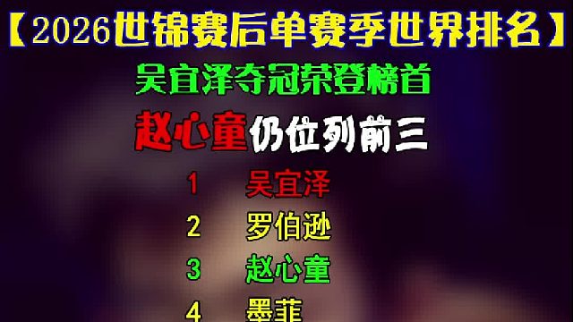 2026斯诺克世锦赛后单赛季世界排名