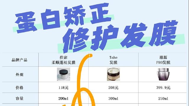 哪家的发膜好用？蛋白矫正修护发膜！真实测评分享